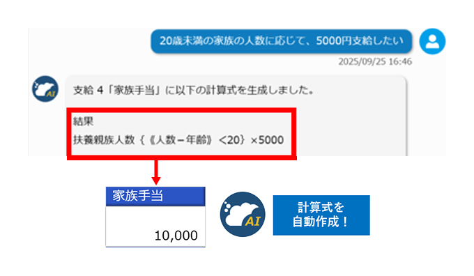 AIによる手当計算の自動化