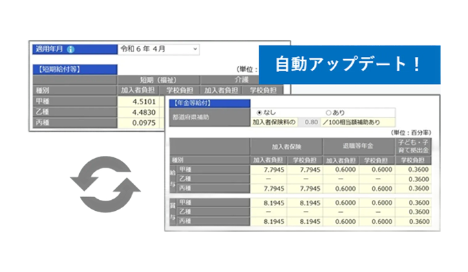 私学共済の料率自動更新