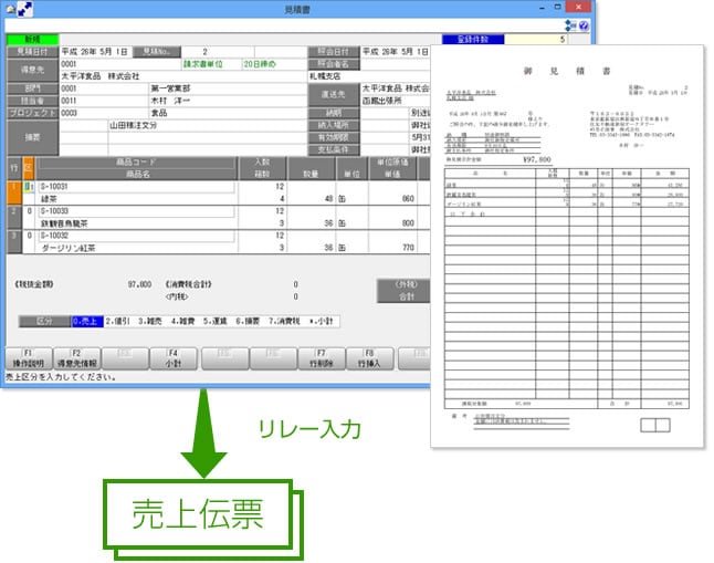 パーティを彩るご馳走や OBC 奉行サプライ 4126 単票明細請求書 商奉行