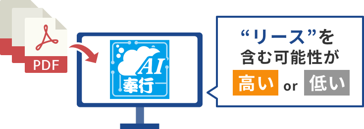 リースを含む可能性が高いor低い