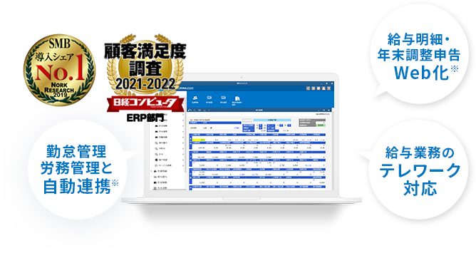 SMB導入シェアNo.1 顧客満足度2020-2021 給与明細年末調整申告Web化 社外の専門家とリアルタイム共有 勤怠管理労務管理と自動連携 給与業務のテレワーク対応