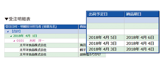 取引先からの問い合わせに即対応