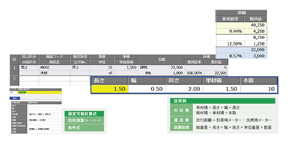 取引金額の計算