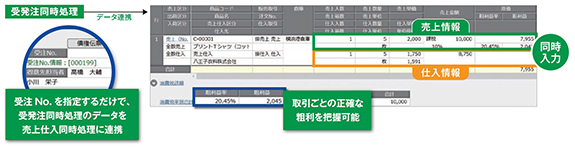 直送取引の売上・仕入処理