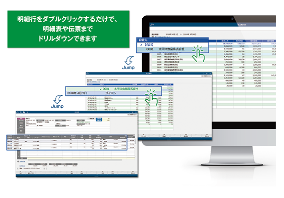 スピーディな出力と分析のイメージ