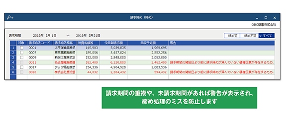 請求期間の重複や、未請求期間があれば警告が表示され、締め処理のミスを防止します。