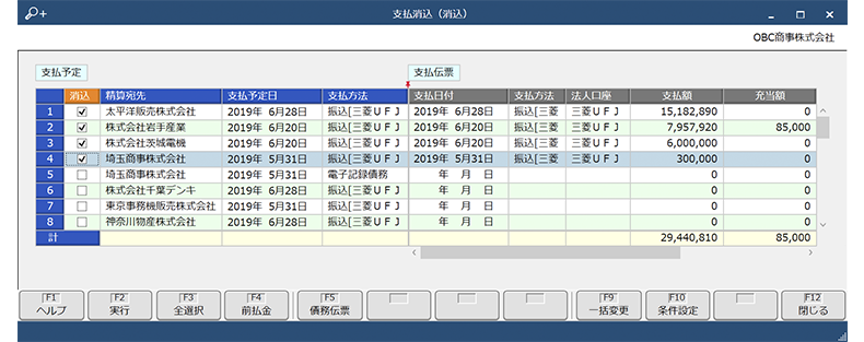 会計帳票分析帳票管理会計帳票