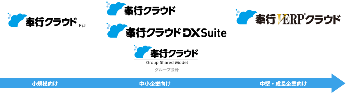 規模や目的に合わせていつでも拡張