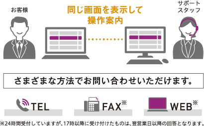 さまざまな方法でお問い合わせいただけます。 TEL、FAX、WEB