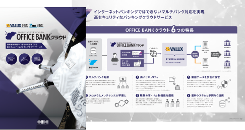 OFFICE BANKクラウドイメージ