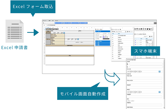 Excelの申請書を取り込み電子化