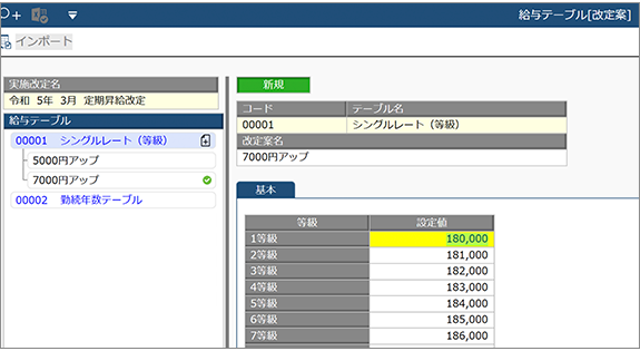 免許・資格情報管理