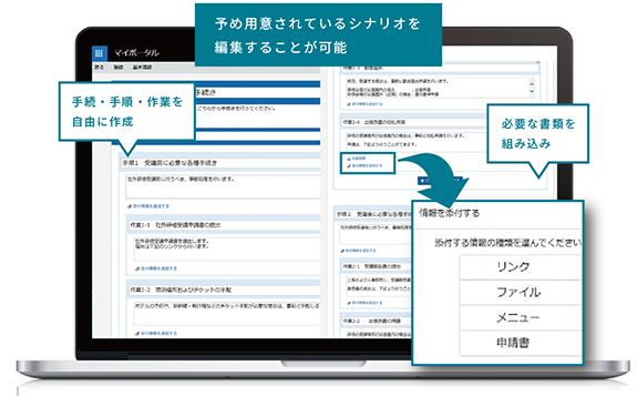 あらゆる総務人事業務を定型化