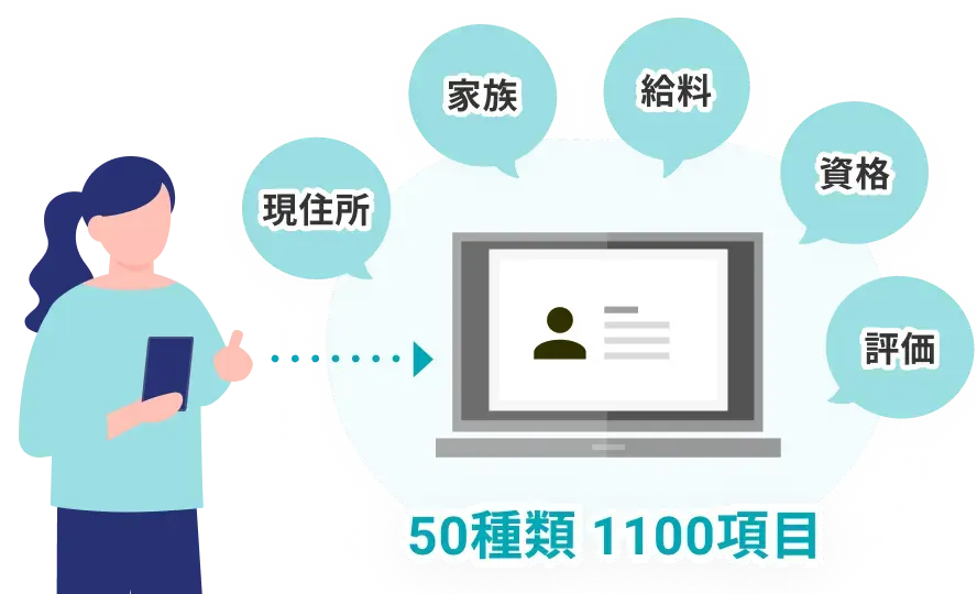 理由01イメージ：50種類・1100項目以上の豊富な管理項目