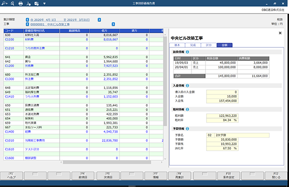 工事原価報告書