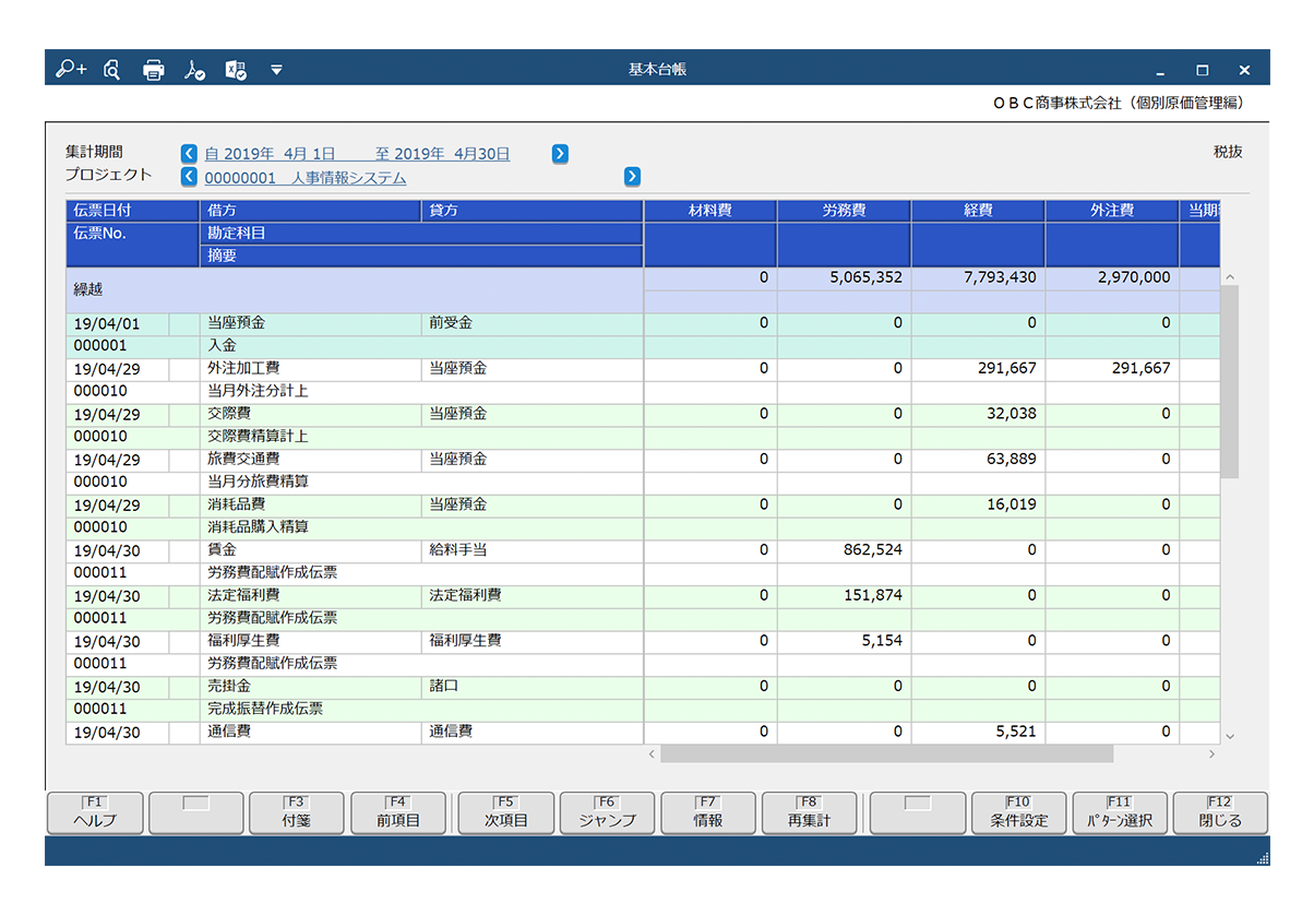 勘定奉行クラウド 個別原価管理 特長の紹介 クラウド会計ソフト システムのobc