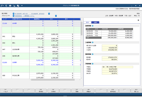 プロジェクト収支をリアルタイムに見える化