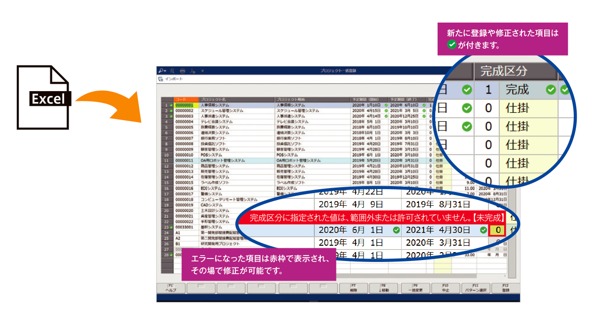 勘定奉行クラウド 個別原価管理 案件 プロジェクト管理の紹介 クラウド会計ソフト システムのobc