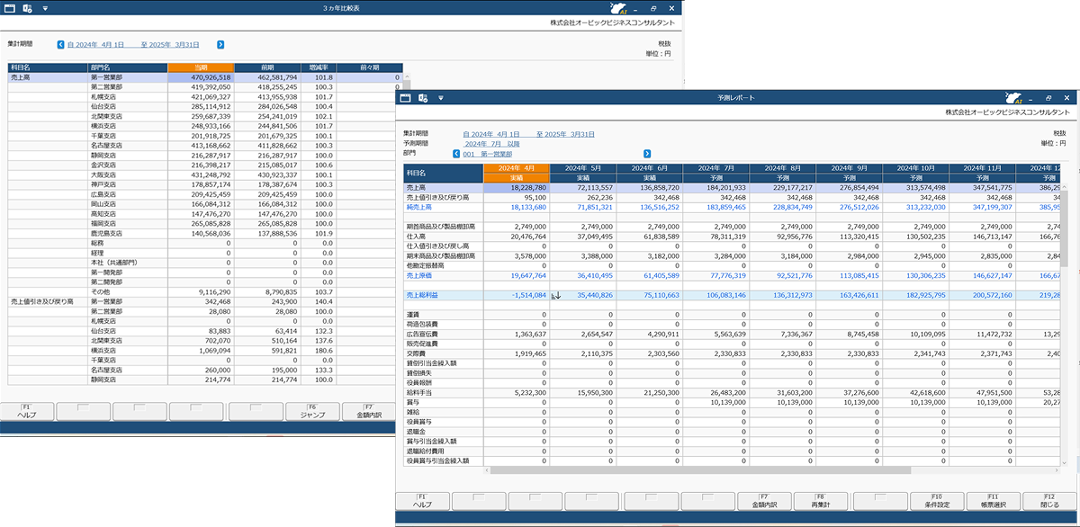 銀行入出金明細・クレジットカード・領収書・請求書・Excelファイル・他システムデータなどあらゆる取引データと連携し、仕訳を自動作成