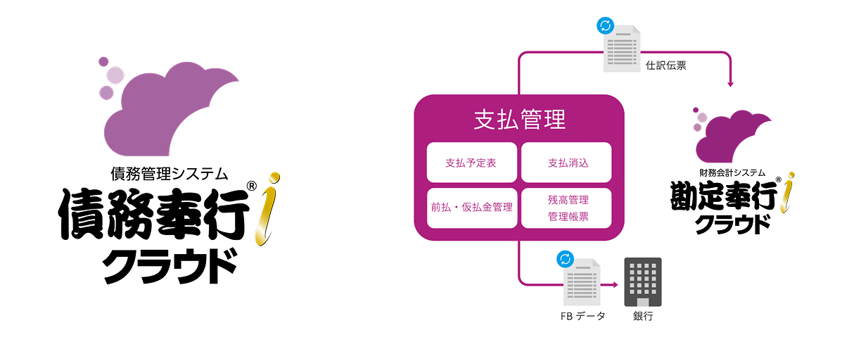 支払管理