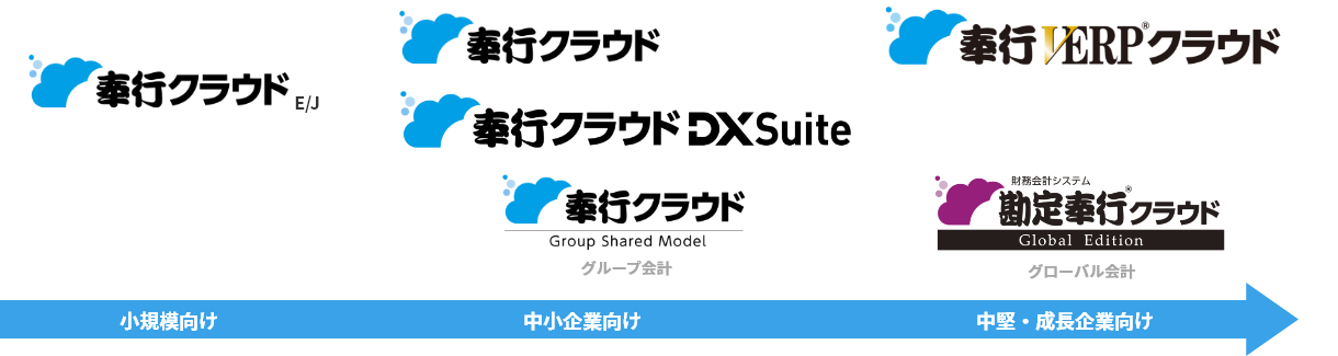 規模や目的に合わせていつでも拡張