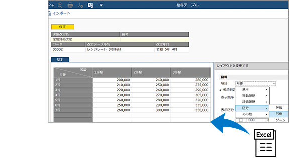 免許・資格情報管理