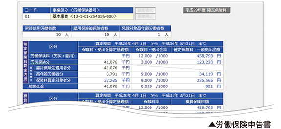 労働保険年度更新申告書