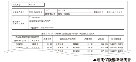 雇用保険離職証明書