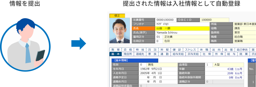従業員が入社する時の情報収集