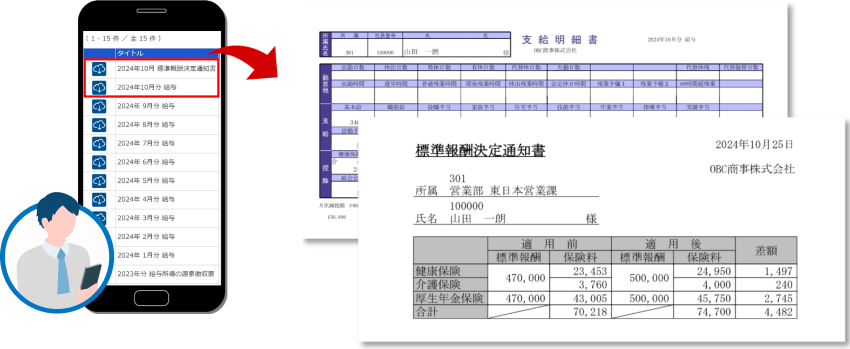 標準報酬改定（決定）通知書の配付