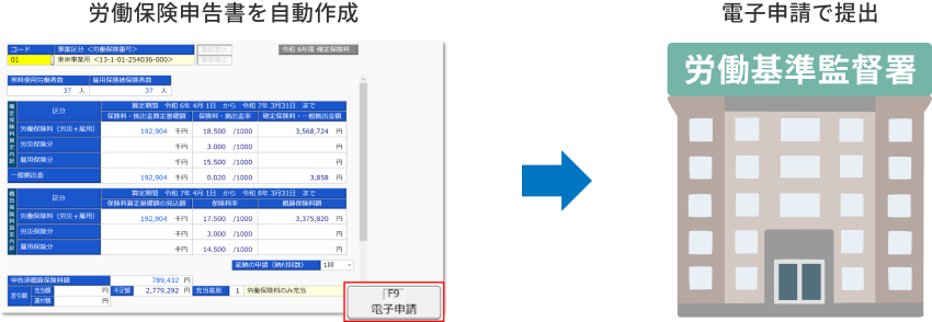 労働保険年度更新
