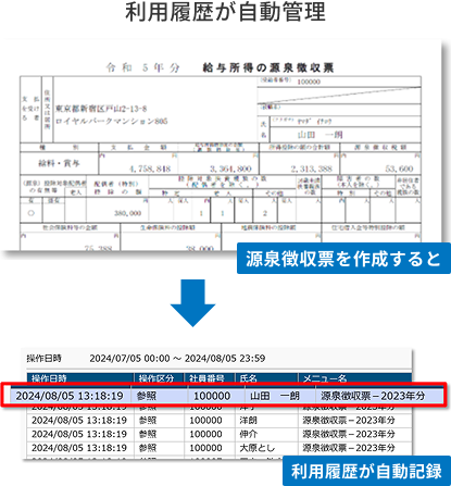 マイナンバーの利用履歴の管理