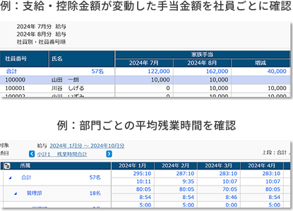 管理資料の作成