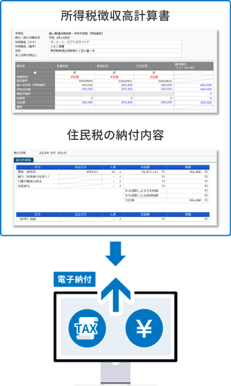 所得税・住民税の電子納付
