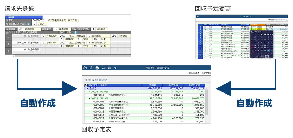 回収予定管理画面