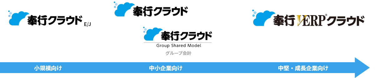 規模や目的に合わせていつでも拡張