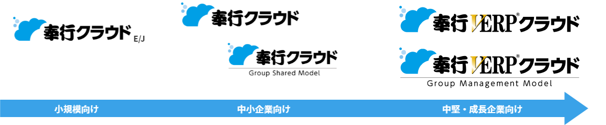 規模や目的に合わせていつでも拡張