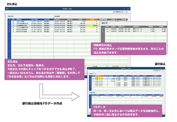 FBデータ作成まで自動化