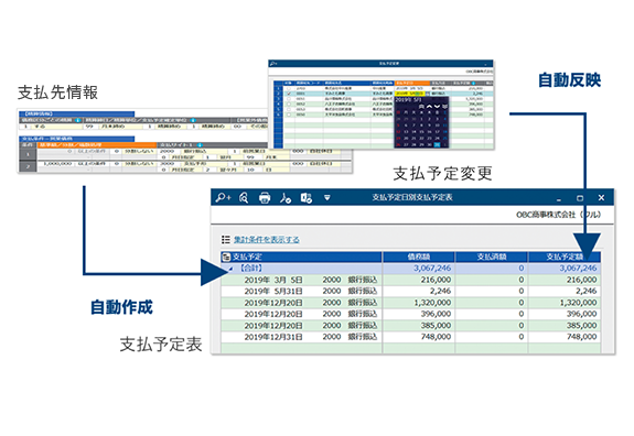 支払予定管理（自動化）画面