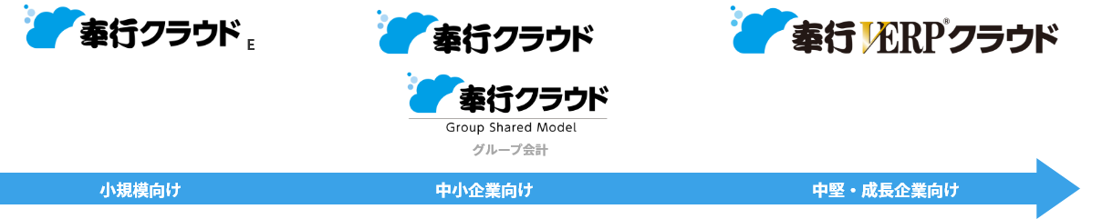 規模や目的に合わせていつでも拡張