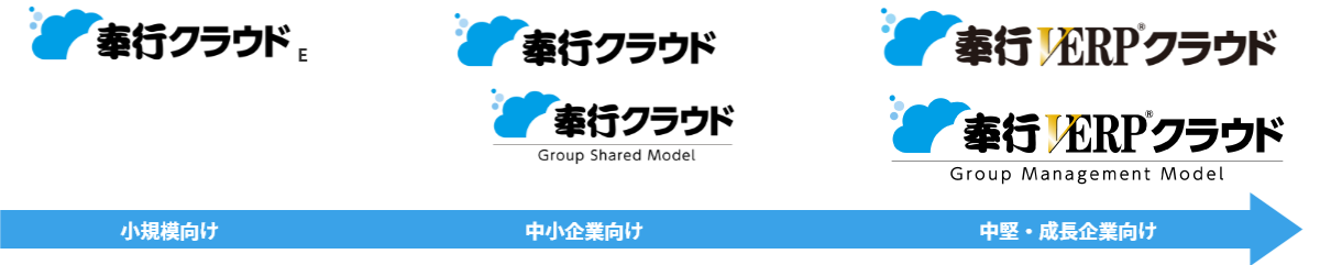 規模や目的に合わせていつでも拡張