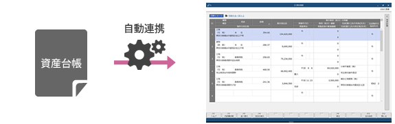 資産台帳データが直接連携し、固定資産の内訳書作成を自動化