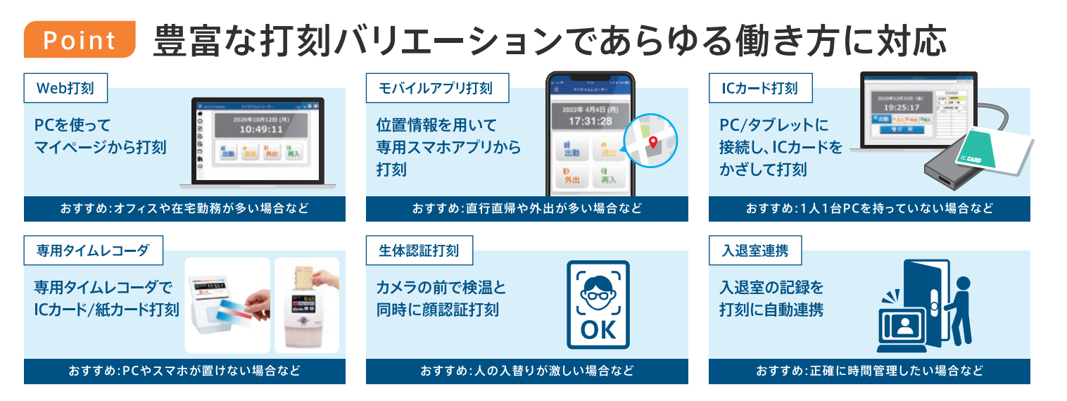 ロケーションにあった方法で手間なくに打刻