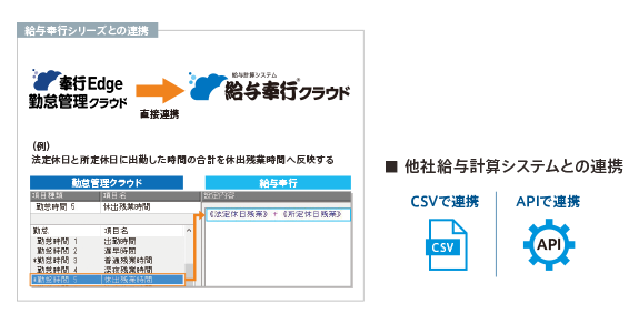 給与奉行連携の例