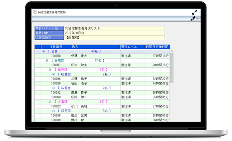 36協定警告者月次リスト