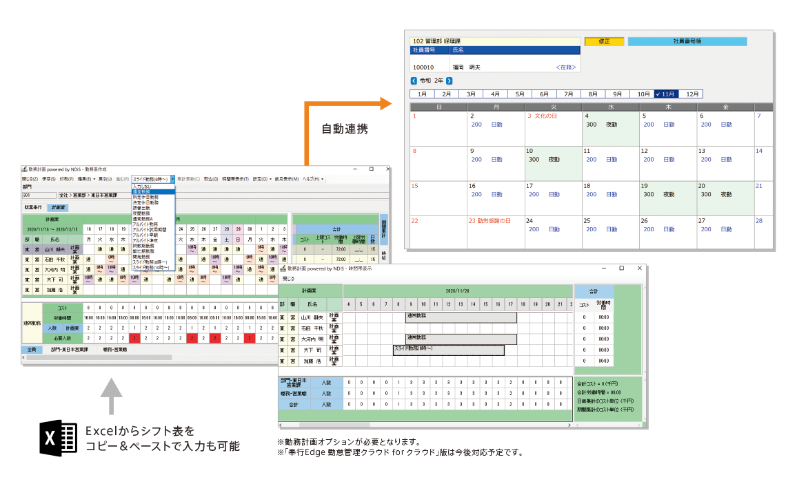 勤怠管理クラウド 勤務シフト スケジュール管理 クラウド勤怠管理システム ソフトはobc
