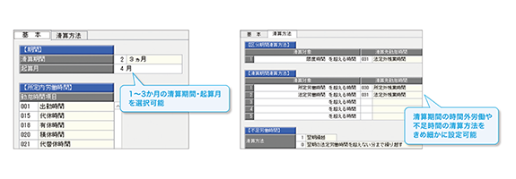 フレックスタイム制の拡充について