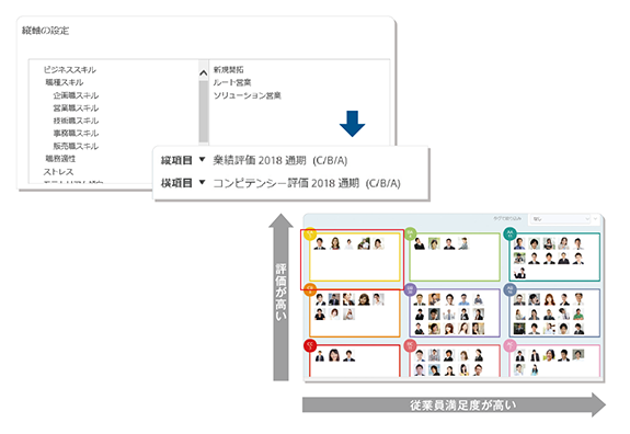 埋もれている人材を発掘