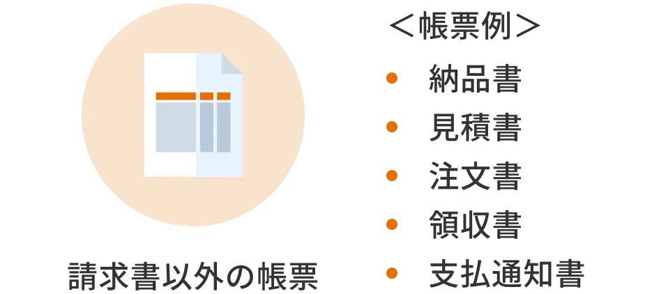 請求書以外の帳票の配信