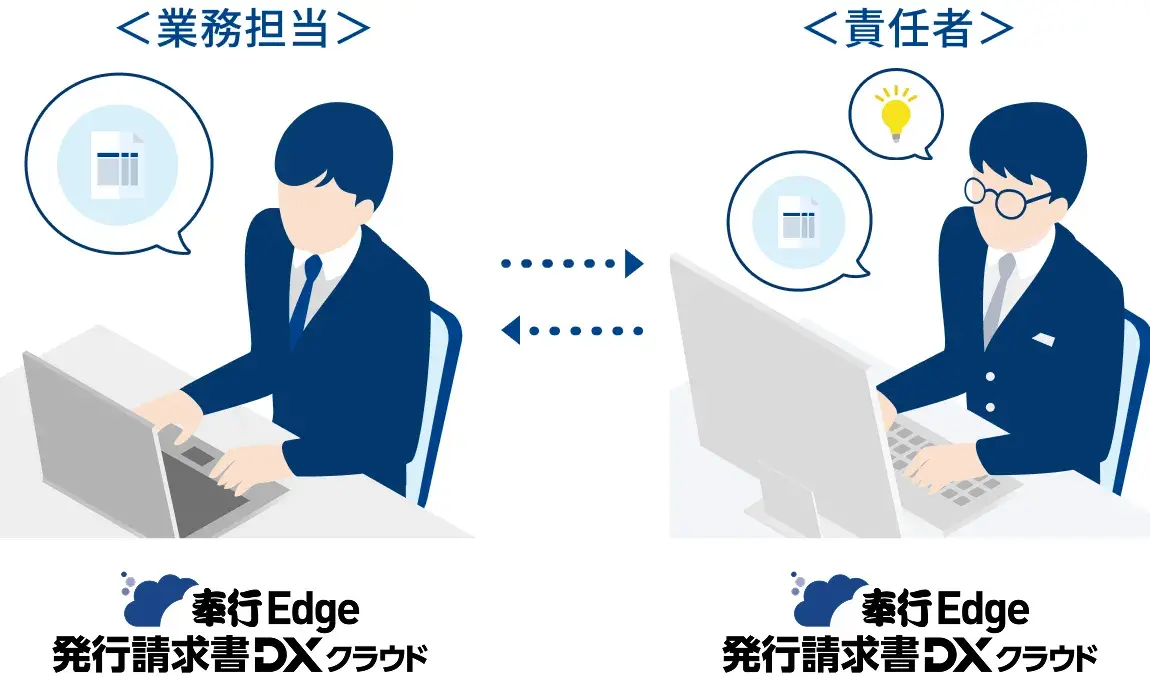 業務担当と営業担当間で発行前に請求書を経理内で確認するイメージ